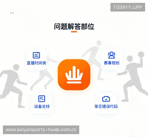 产品问答